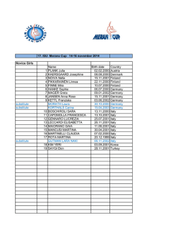 17. ISU Merano Cup 14-16 november 2014 Novice