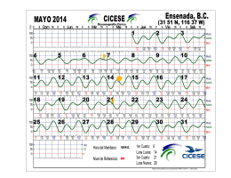 Mar Gr&aacute;ficas 1