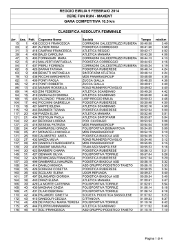 09-02-2014 CERE Maxent Fun Run