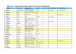 List of Participants [PDF