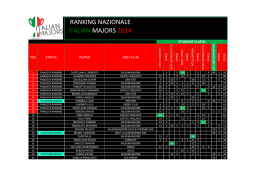 RANKING NAZIONALE ITALIAN MAJORS 2014
