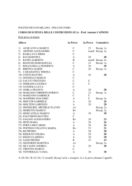 (ICA) - Prof. Antonio CAPSONI Esiti prove in itinere All