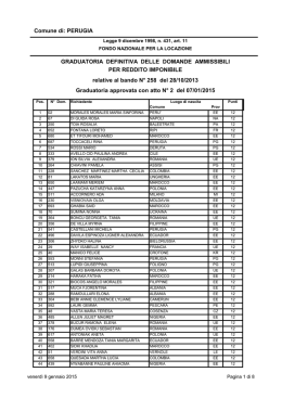 PER REDDITO IMPONIBILE relative al bando N&deg; 258 del 28/10