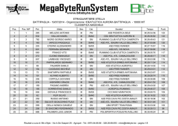 19/07/2014 - Organizzazione: IDEATLETICA AURORA