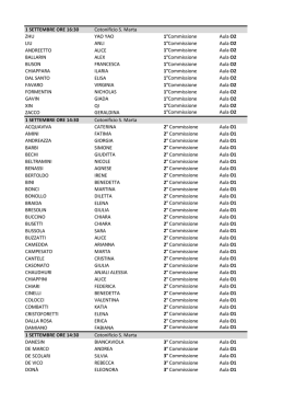 1 SETTEMBRE ORE 16:30 Cotonificio S. Marta ZHU YAO YAO 1