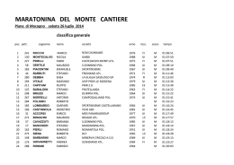 26-07-2014 Maratonina Monte Cantiere