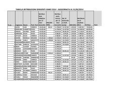 tabella retribuzioni dirigenti anno 2014