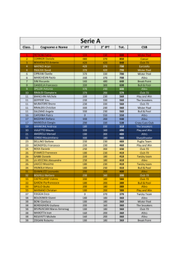 Pool classifica serie a