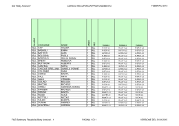 1BLL - Betty Ambiveri