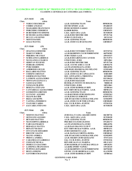classifiche complessive junior