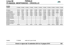 Linea 68 FERIALE FS MASSA -MONTIGNOSO - CROCELLO