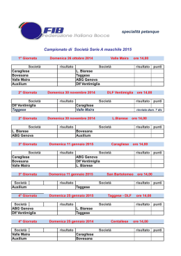 specialità petanque Campionato di Società Serie A maschile 2015