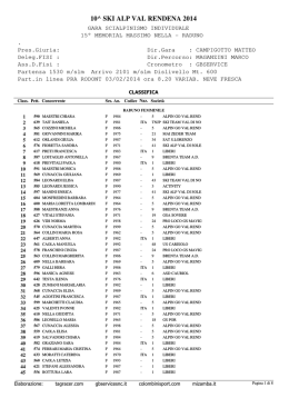 10^ SKI ALP VAL RENDENA 2014