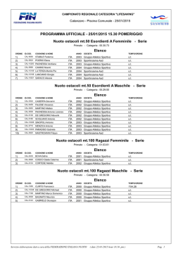 list