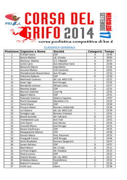risultati - Atletica ARCS