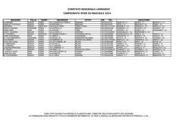 over 50 maschile 2014 elenco squadre