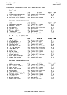 1 Tempi gara (atleti in ordine alfabetico)