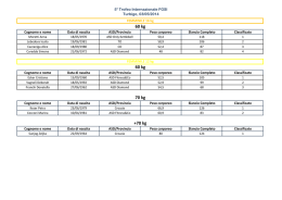 +70 kg 60 kg 60 kg 70 kg