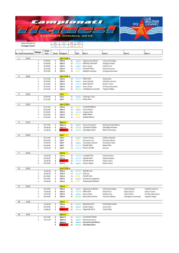 Coppa Rowing Cup CCL SCC SCL SCM Punteggio Societ&agrave;