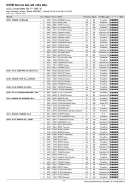 lista iscritti - Arcieri delle Alpi