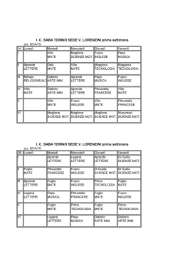 prelevare il file pdf