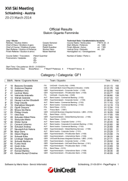 Official Results Category / Categoria: GF1