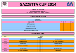 GAZZETTA CUP 2014