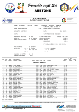 Classifica sabato 29 marzo "baby 1"