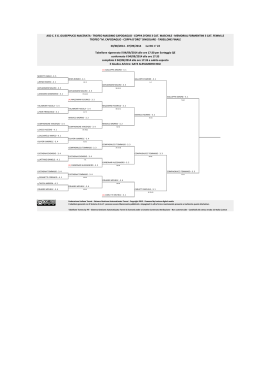 tabellone-FINALE MAS - Associazione Tennis Macerata