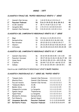 1977 - Pescatori Padovani