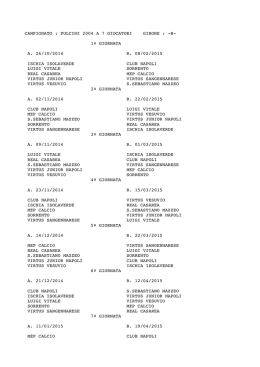 Pulcini B - F.I.G.C. Napoli