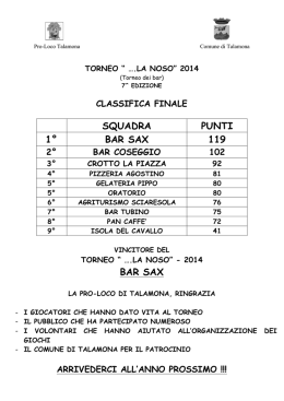 classifica finale - Pro Loco di Talamona