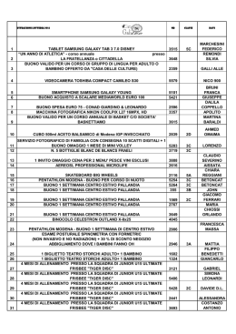 1 TABLET SAMSUNG GALAXY TAB 3 7.0 DISNEY 3515 5C