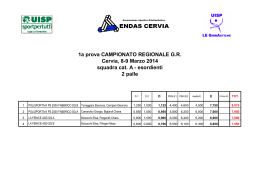 classifiche 1&deg; prova