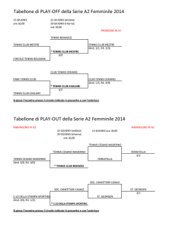 Play out - Federazione Italiana Tennis