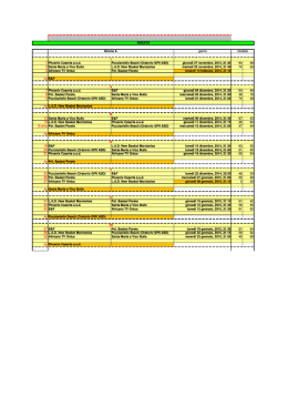 UISP calendario 2014_2015 - UISP Caserta | Pallacanestro