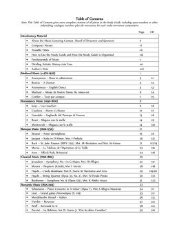 Table of Contents - Music Listening Contest