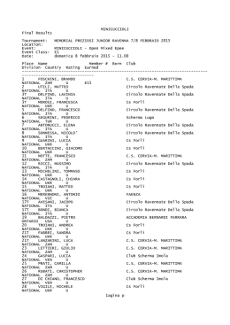 08/02/2015 - Mini Cuccioli Spada Maschile