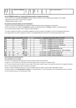 - Victoria Park Wolvega