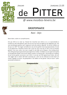 Pitter Januari 2016 - Mooibos