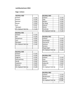 Nachtnettarieven Arnhem