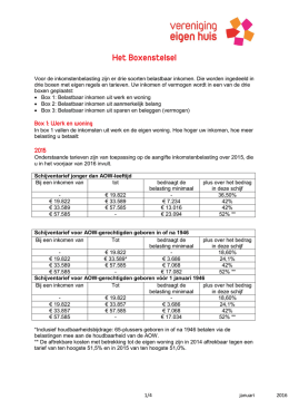 Lees meer over het boxenstelsel