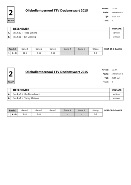 2 - TTV Dedemsvaart