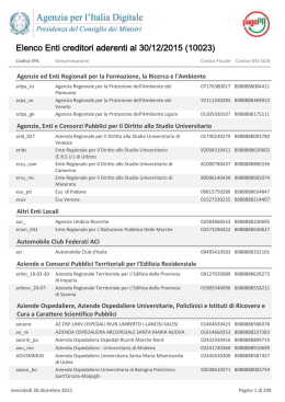 Elenco Enti Creditori aderenti