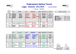 risultati e classifica - Federazione Italiana Tennis