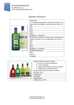 Liquori - CP Clever Products