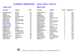 CLASSIFICA MARCATORI - Serie C Silver - Girone A