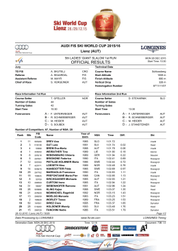 Official Results Run 1