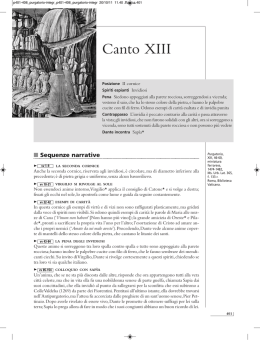 Canto XIII