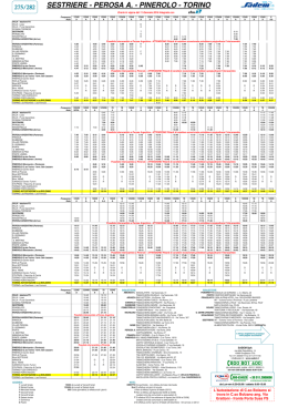 000275 Sestriere Perosa Pinerolo Torino
